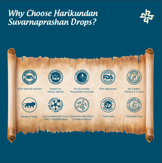 harikundan suvarnaprashan drops for kids – natural ayurvedic formula with pure 24ct gold | supports immunity, digestion & healthy growth for kids (0 16 years) – 30ml pack 2 harikundan suvarnaprashan drops for kids – natural ayurvedic formula with pure 24ct gold | supports immunity, digestion & healthy growth for kids (0 16 years) – 30ml pack 2