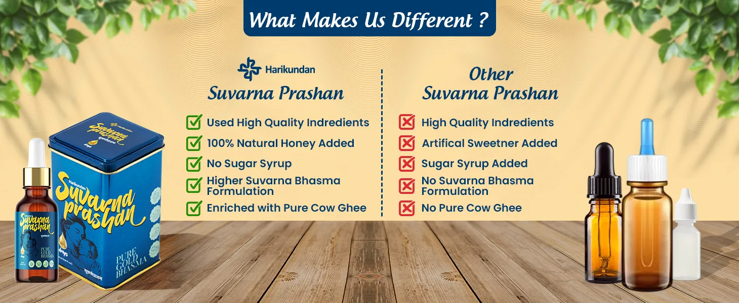 2 type of prashan desk